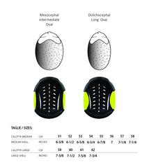 kep helmet sizes